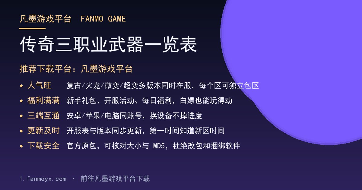传奇三职业武器一览表